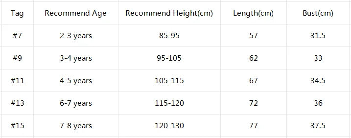 Summer Baby Girls Cotton All-Over Printed Puff Sleeves Button Back Long Dresses Kids Outfit Children Sweet Vacation Skirt 2-8 Yr